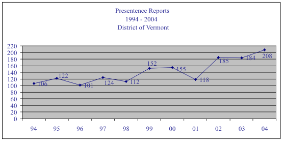 2004annualreport-final.gif